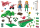 Playmobil® Country 71380 Starter Pack Bauernhof Gemüsegarten